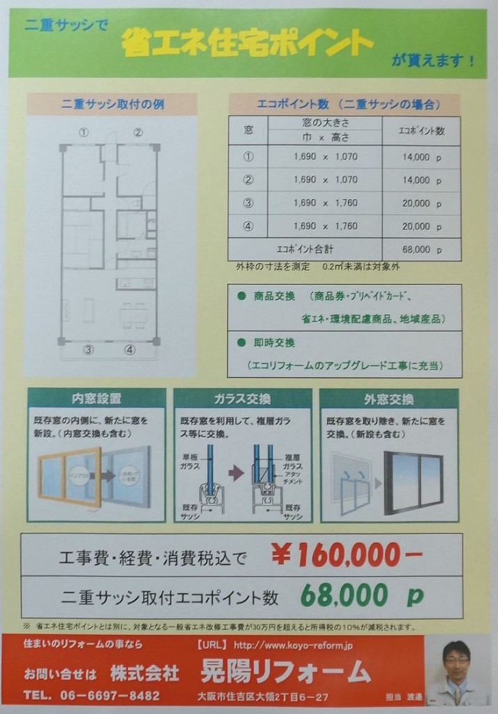 ｴｺﾎﾟｲﾝﾄ